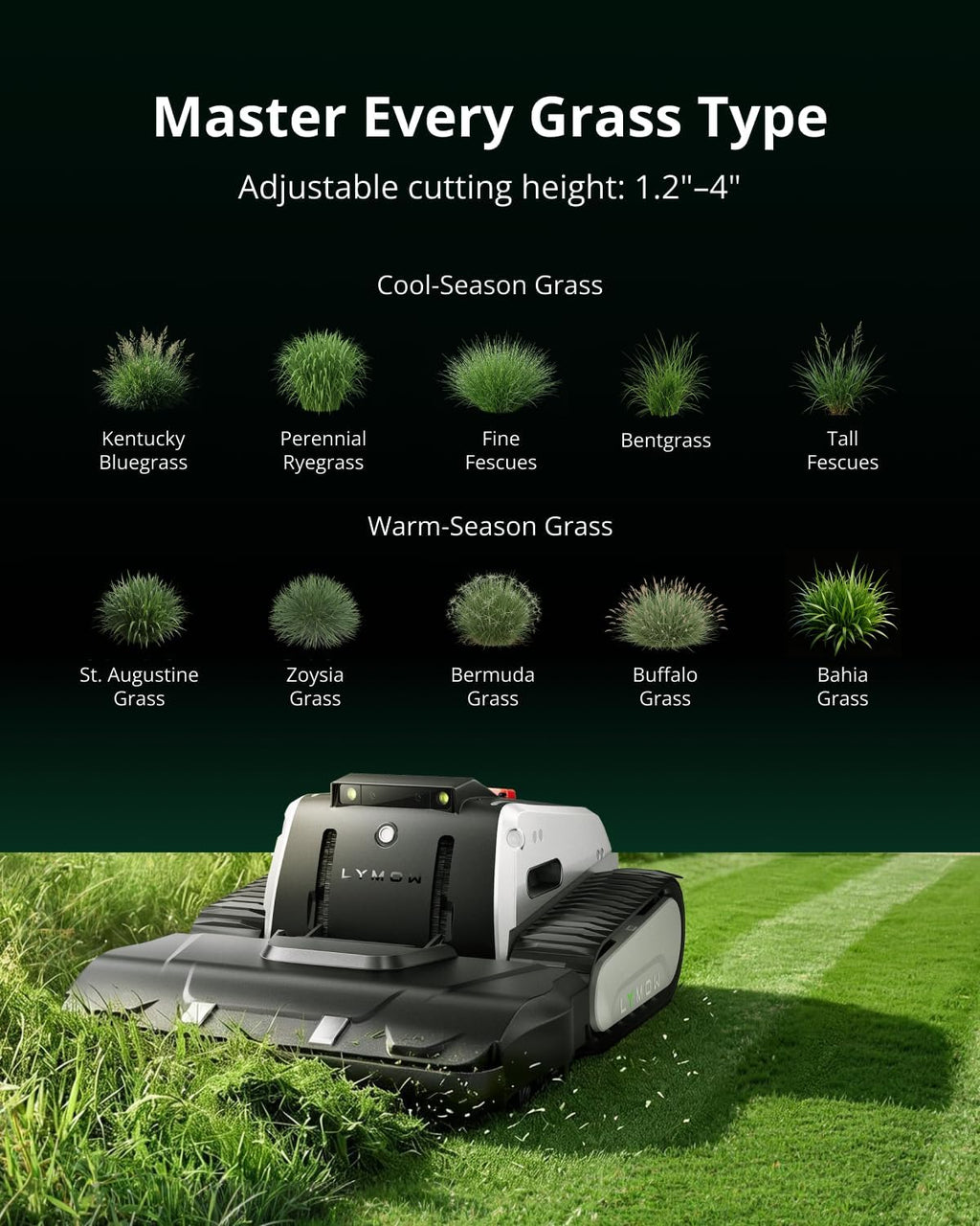 One Plus Robot Lawn Mower, Wire-Free RTK+Vision Navigation, 1.73 Acres Daily Coverage, 100% Slope (45°) Climbing