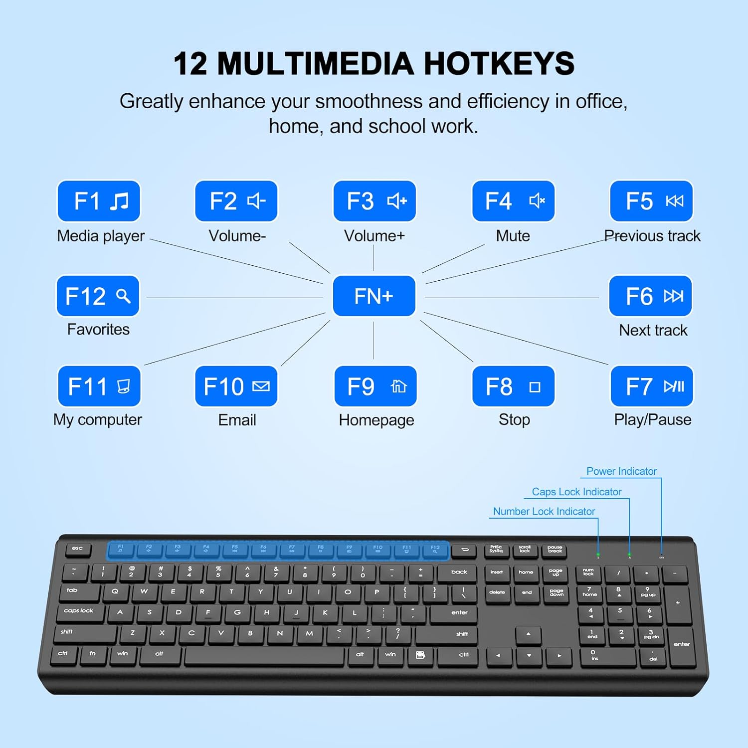 Wireless Keyboard and Mouse Combo, Full-Size Silent Ergonomic Keyboard and Optical Mouse, Long Battery Life, 2.4GHz