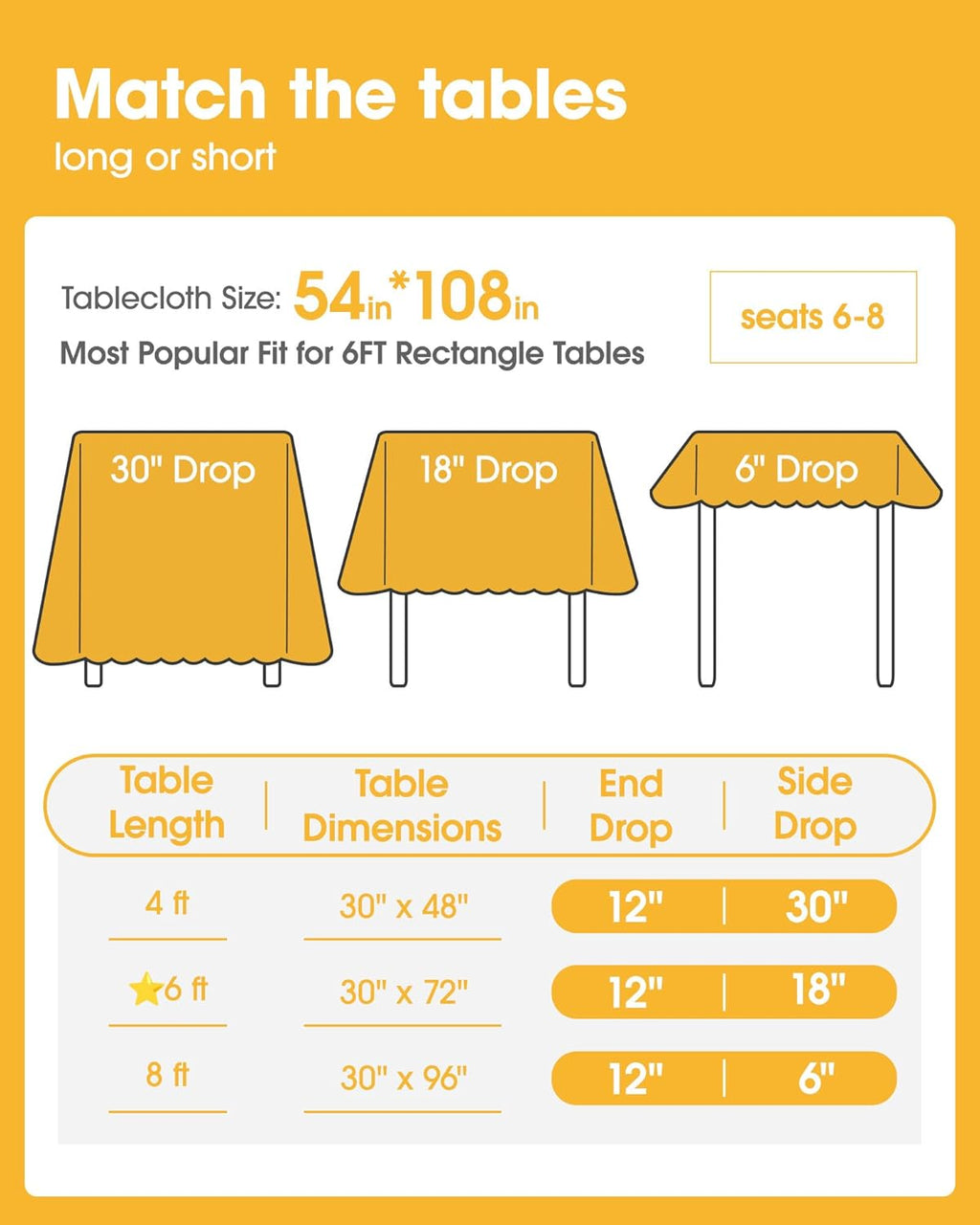 White Plastic Table Cloth - 30 Pack 54" × 108" Rectangle Disposable Tablecloths for 6FT Tables, Waterproof Table