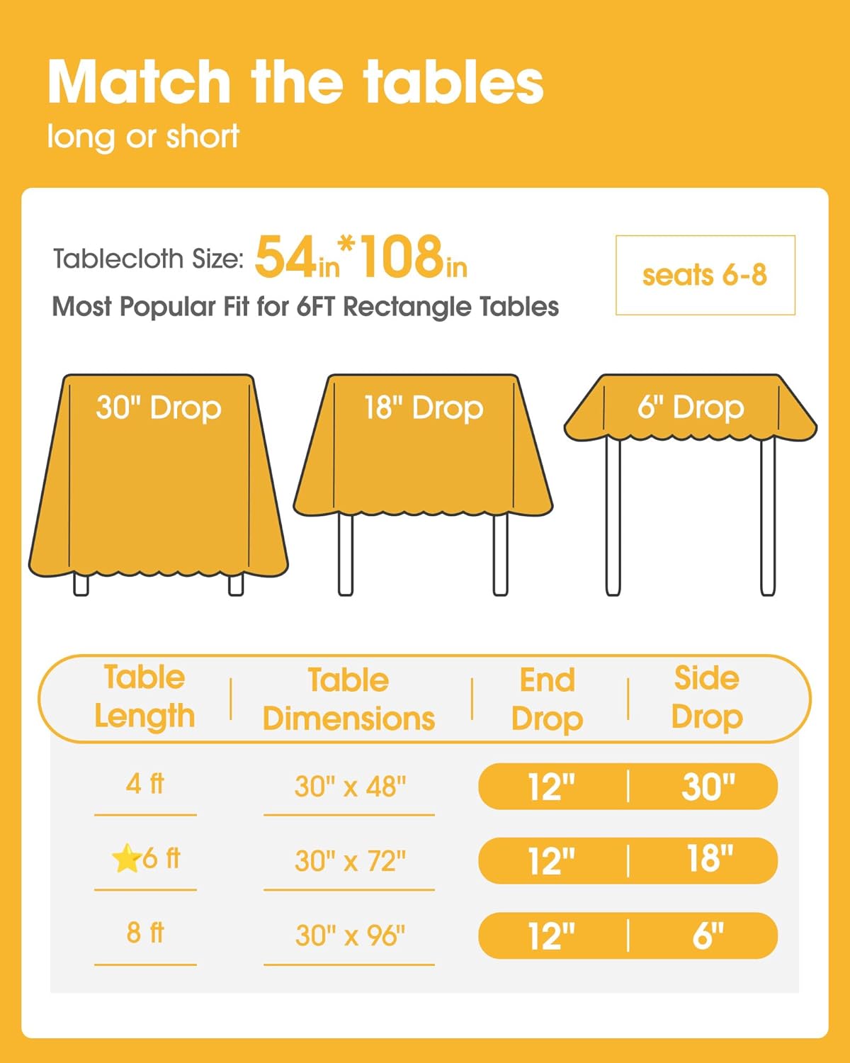 White Plastic Table Cloth - 30 Pack 54" × 108" Rectangle Disposable Tablecloths for 6FT Tables, Waterproof Table