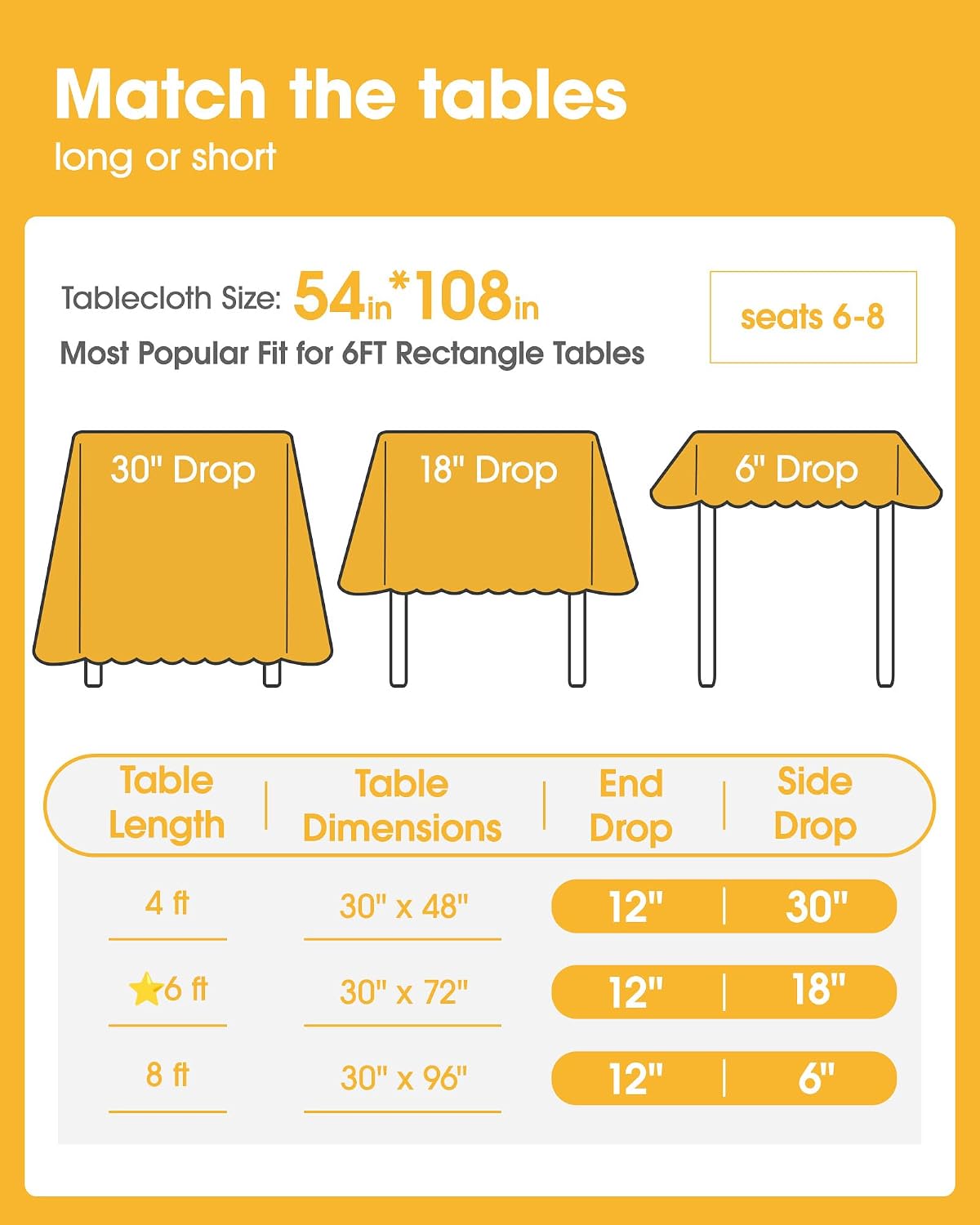 White Plastic Table Cloth - 24 Pack 54" × 108" Rectangle Disposable Tablecloths for 6FT Tables, Waterproof Table