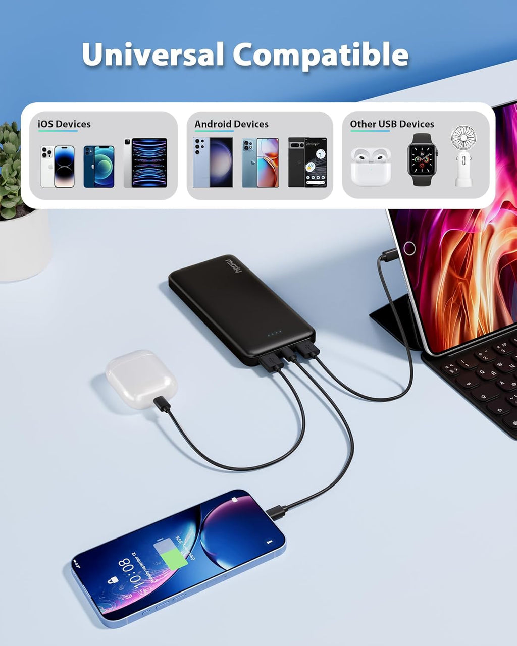 2-Pack 10000mAh Dual USB Portable Charger, Type-C Charging Power Bank, Slim Battery Pack for iPhone 17/16/15/14
