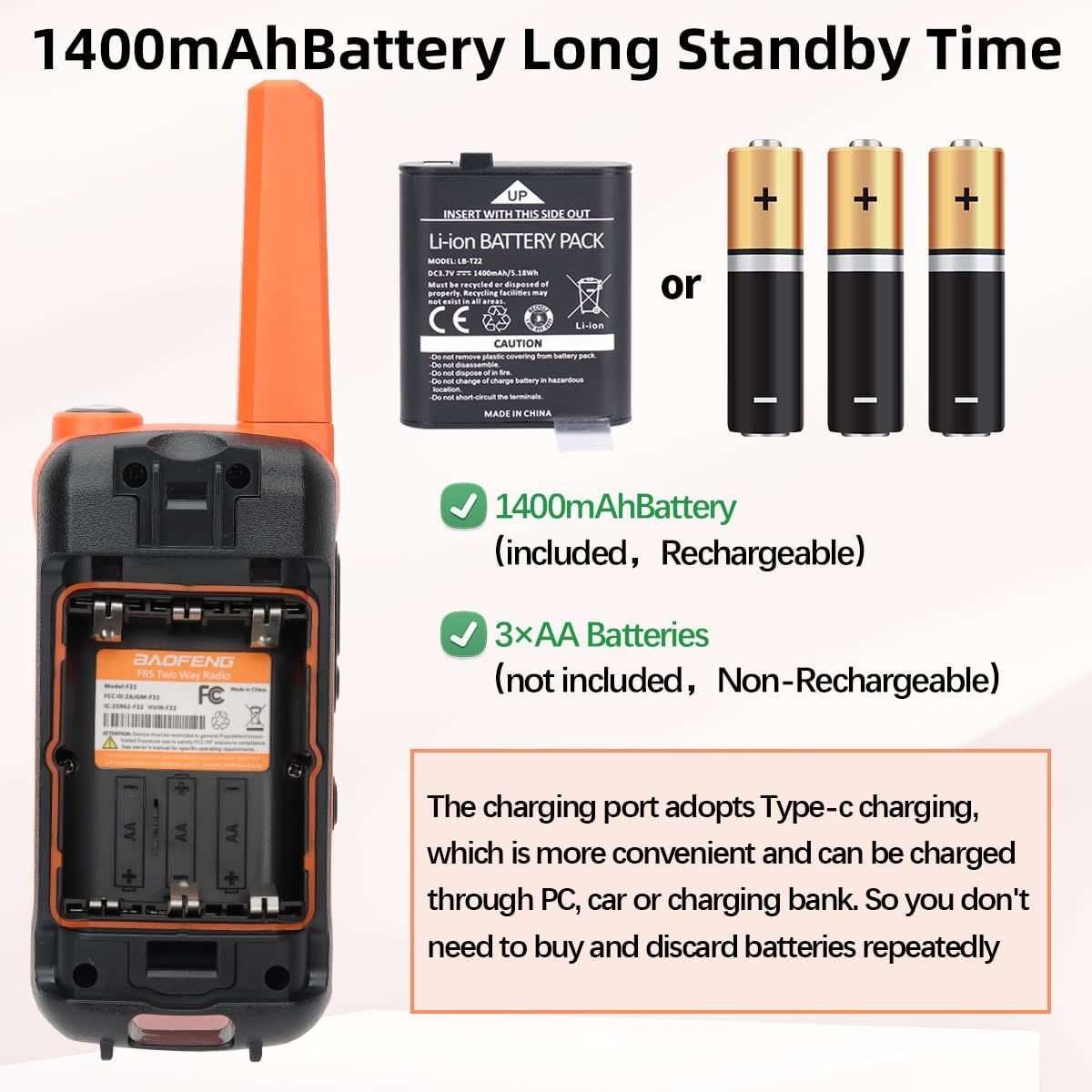 Walkie Talkies Long Range for Adult, 4Pack Rechargeable Baofeng Walkie Talkie F22 FRS Two Way Radio 1400mAh Li-ion