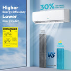 Mini Split AC/Heating System - 19 SEER2 9000 BTU Mini Split AC Unit Inverter Heating and Cooling, 115v Energy