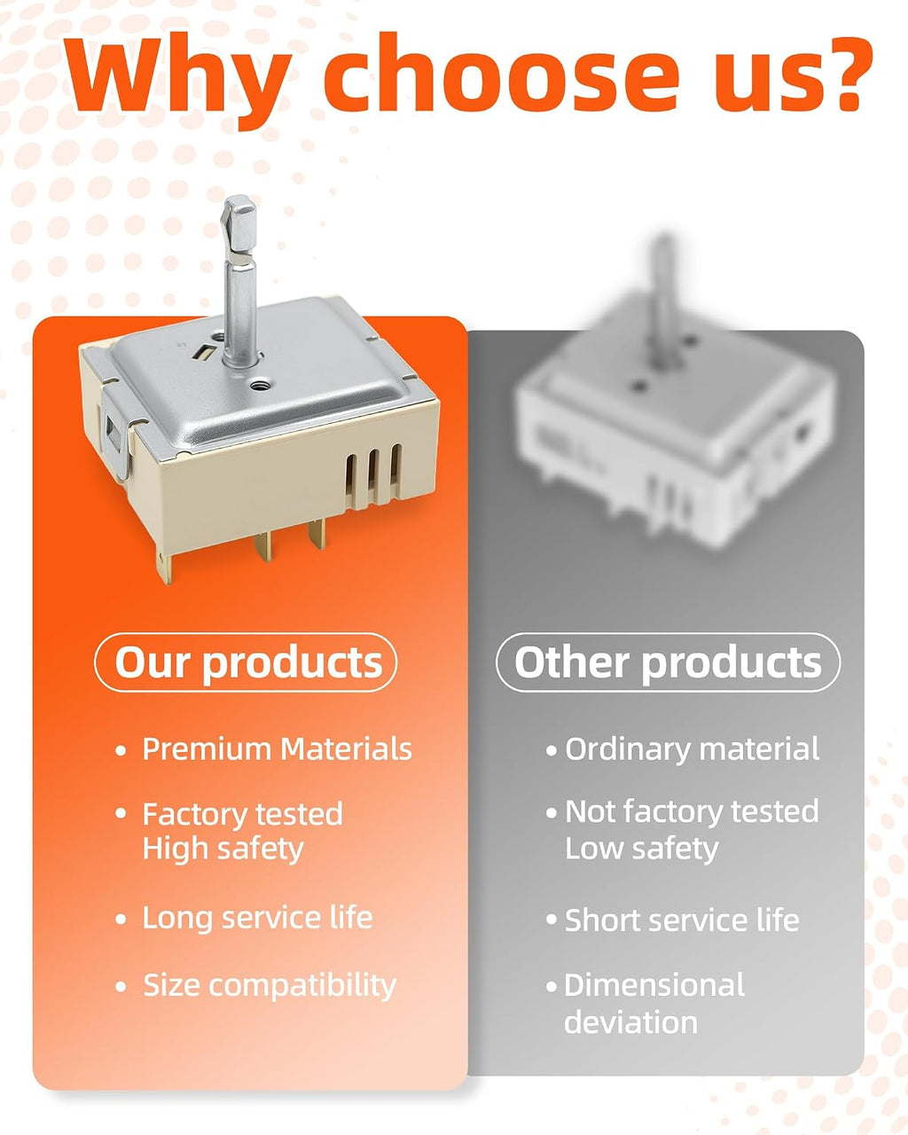 NE59M4320SS NE58F9500SS Range Dual Surface Element Switch Fit for Samsung