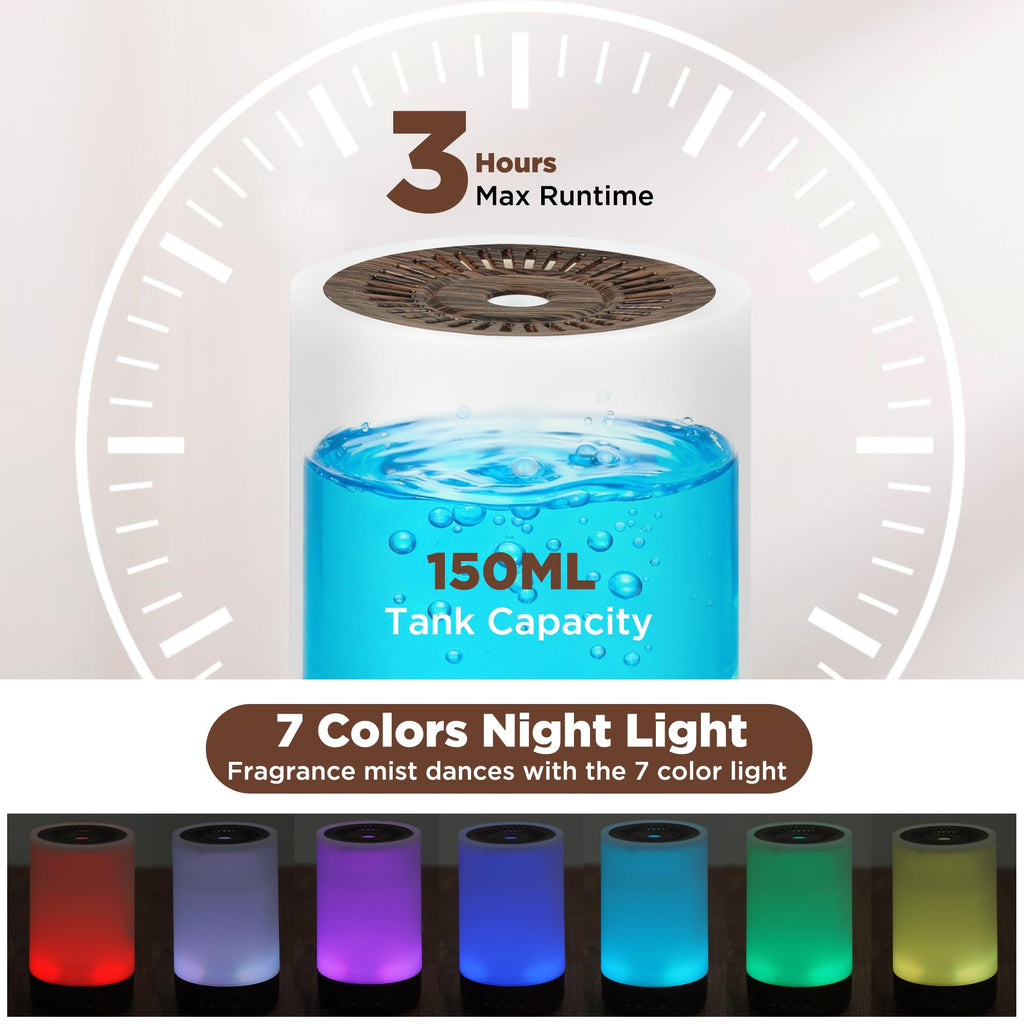 Essential Oil Diffuser, 150ML Small Portable Aromatherapy Diffuser, Home Fragrance Aroma Diffuser with 7-Color LED