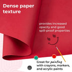 Red Kraft Paper Roll, 36" x 8400" (700 feet) - USA-Made, IDL Packaging
