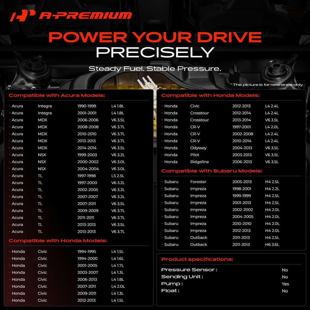 A-Premium High Flow Universal External Pump 255LPH