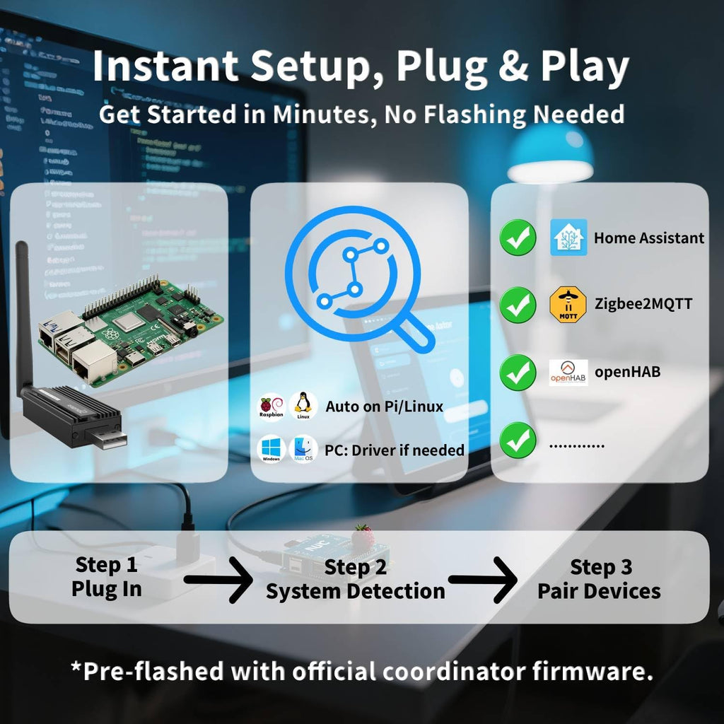 Zigbee 3.0 USB Dongle Plus-E (ZBDongle-E) | Universal Zigbee Coordinator, EFR32MG21 Chip | for Home Assistant (ZHA)
