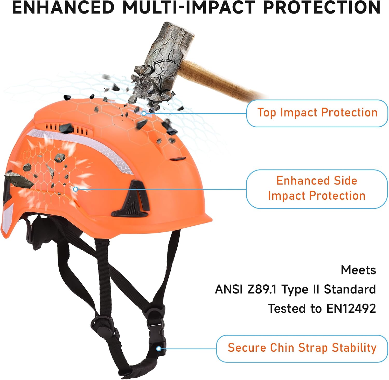 Type II Safety Helmet, ANSI Z89.1 Class C Hard Hat with Chin Strap, Climbing Helmet for Work at Height, Vented ABS