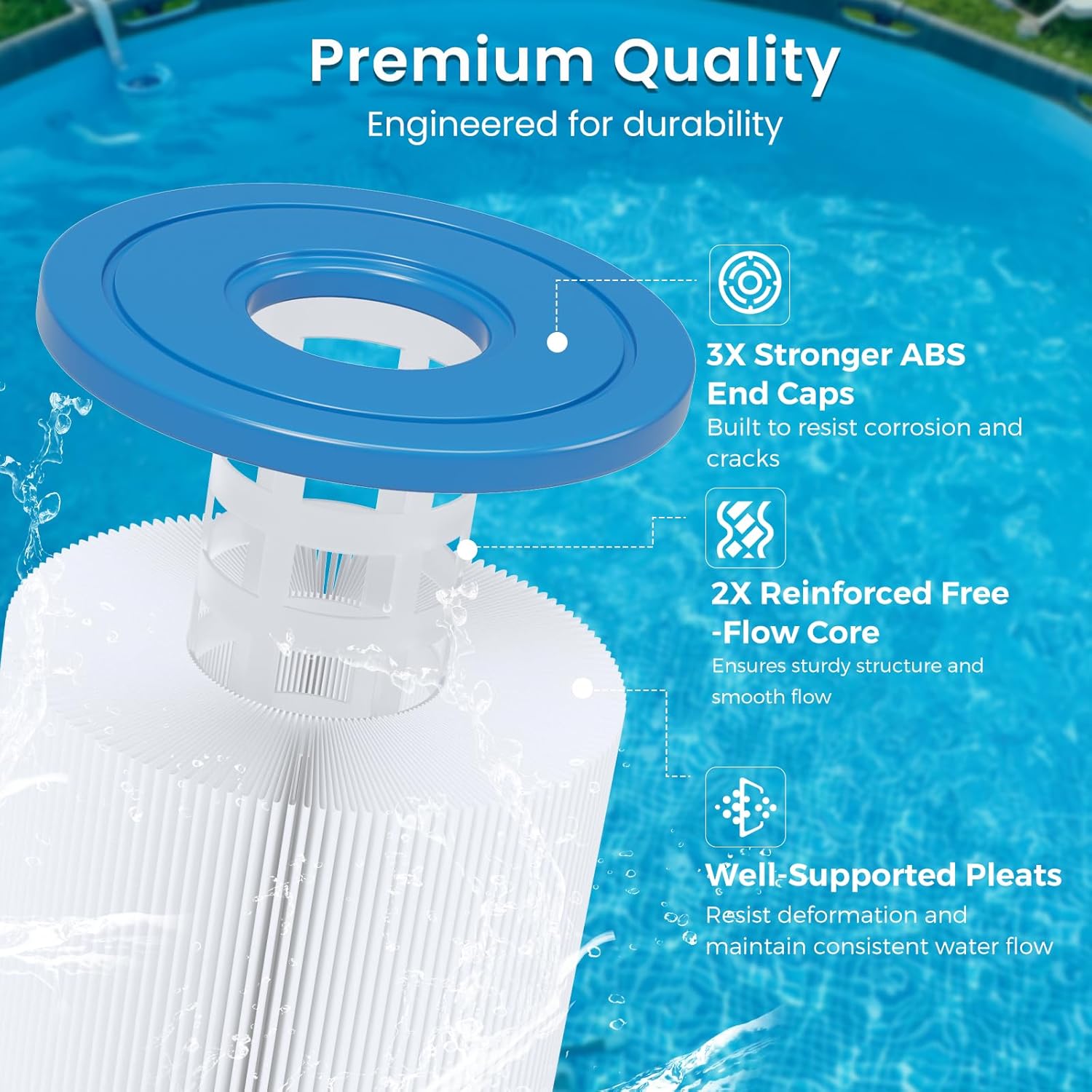 4 Pack Type A or C Pool Filter Cartridge Replacement for Intex 29000E/59900E & 1000/1500/530 GPH Filter Pump, Fits