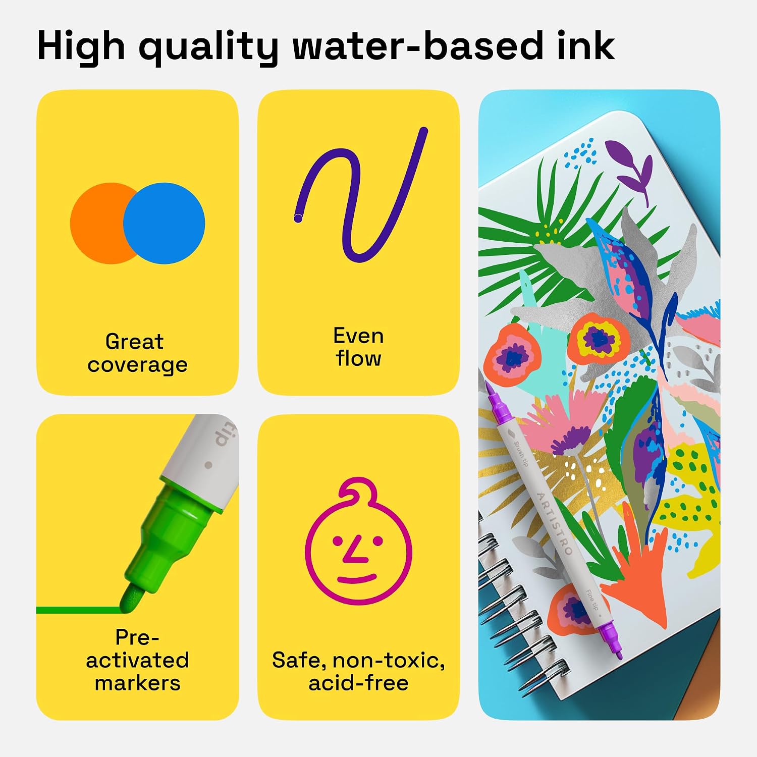 36 Acrylic Paint Markers - Paint Pens for Glass Marking, Rock Painting, Ceramic, Wood, Fabric, DIY, Craft, Canvas