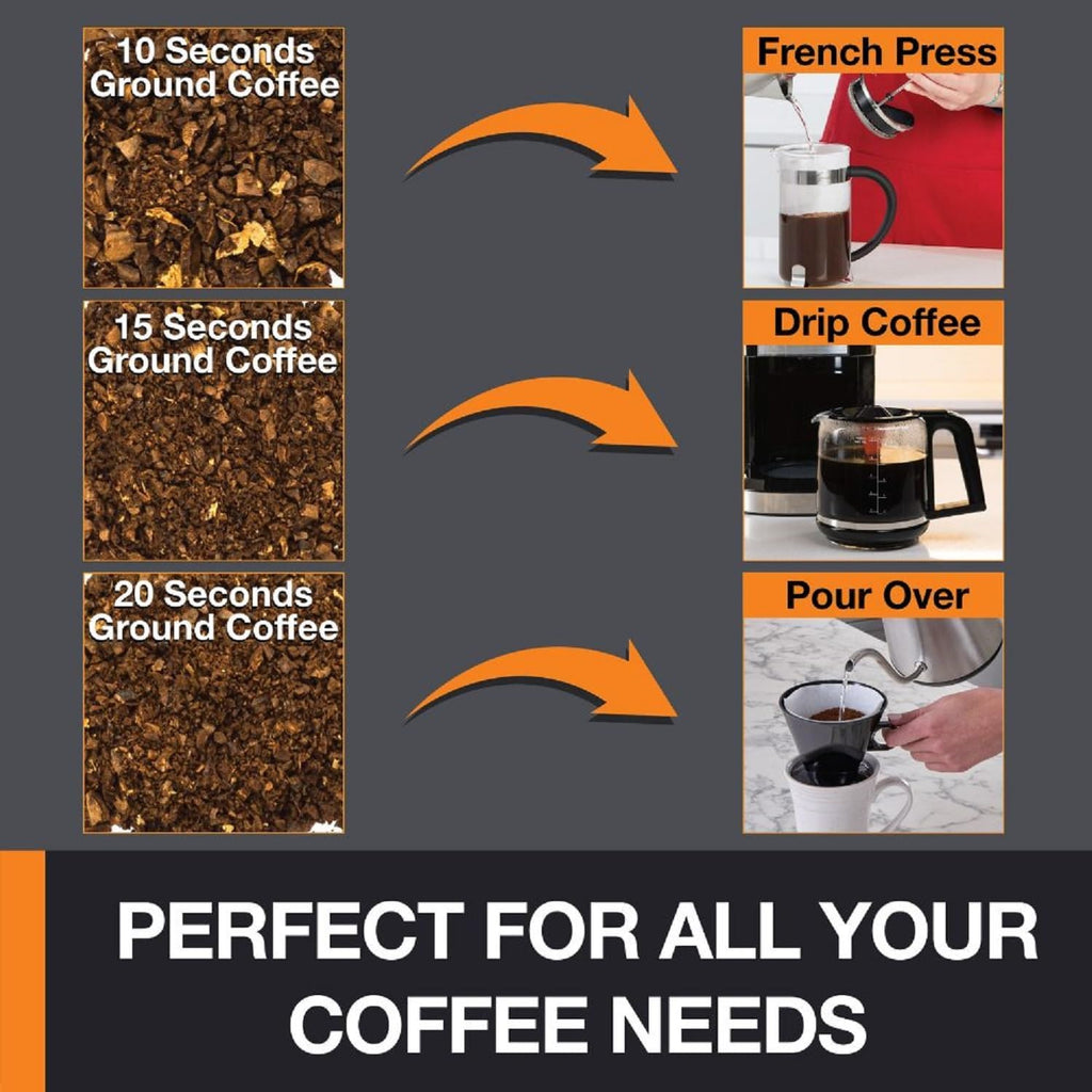 Silent Vortex Electric Coffee Grinder: 3 oz Capacity, 5x Quieter, 175W Motor for Coffee Beans, Spices & Herbs
