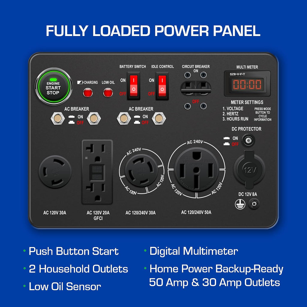 XP13000EH 13,000-Watt Dual Fuel Portable Generator - Gas & Propane, Electric Start, Whole Home Backup Power, Transfer
