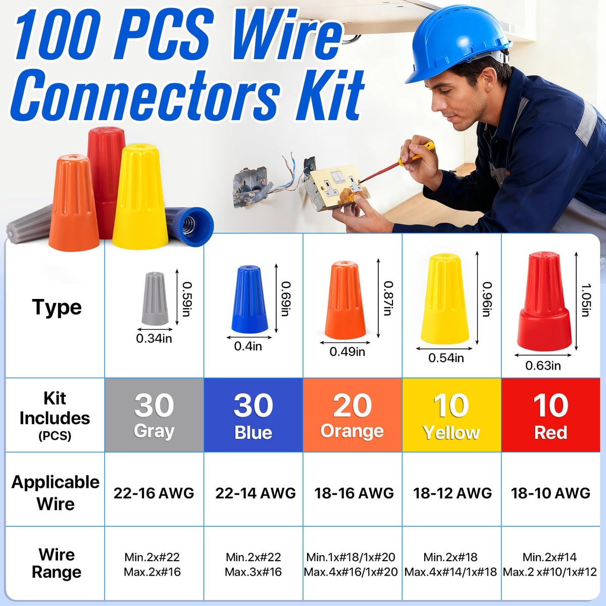Crweety 100 Pcs Wire Connectors Nuts Assortment Kit, Electrical Wire Caps