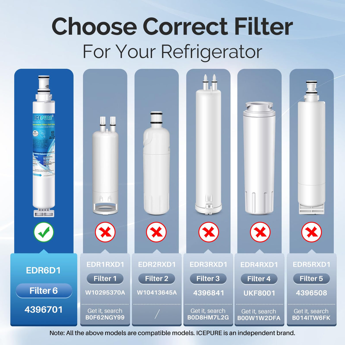 ICEPURE 4396701 Water Filter Replacement for Whirlpool EDR6D1, 1PACK