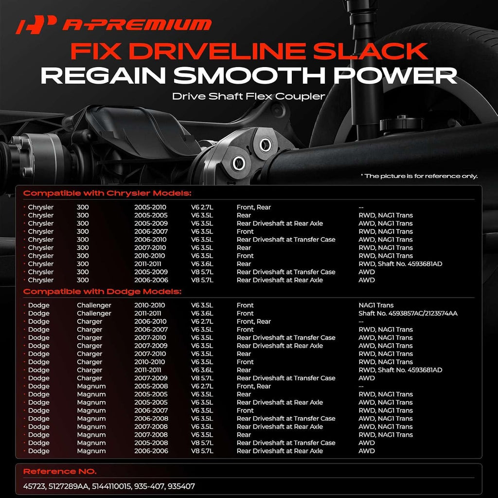 A-Premium Drive Shaft Coupler Flex Joint Propshaft Coupling with Bolts