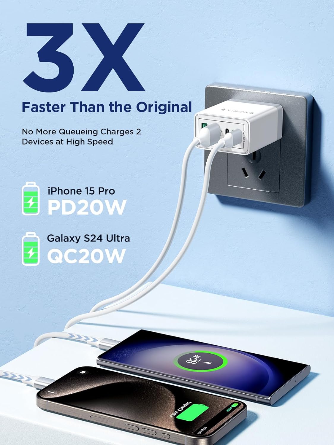 USB C Charger Block, 40W Fast Charging Block Type C Charging Block 4-Port Dual Port PD+QC Wall Charger Head Cube for