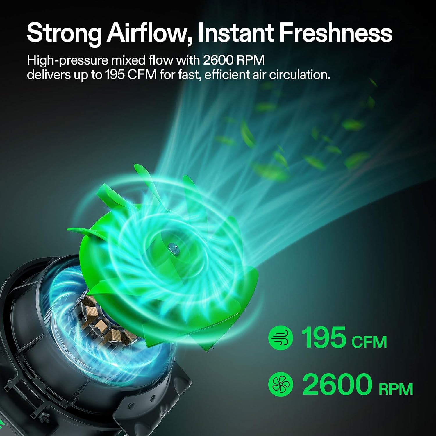 G4 4" Inline Fan &Cycle Mode Speed Controller, 195 CFM Aerozesh Fan | 3 Cycle Modes, Grow Tent Kit Ventilation Fan