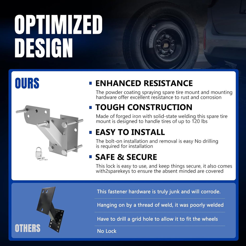 Spare Tire Mount Bracket with Lock, Side Mount Utility Spare Tire Carrier for Trailer Tongue Boat, 4 & 5 Lugs Wheel