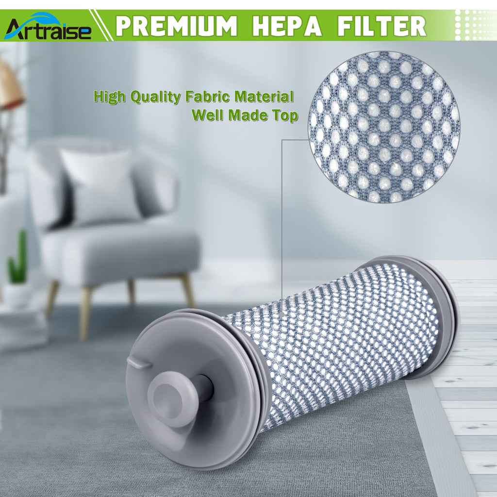 Filter Replacement for Tineco A10 A11 Hero A10/A11 Master PURE ONE S11 S12