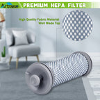 Filter Replacement for Tineco A10 A11 Hero A10/A11 Master PURE ONE S11 S12