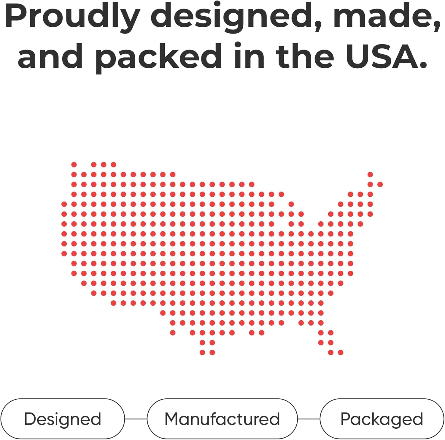 Wheelchair Storage Bag - Premium USA Made Quality - 4 Mil Heavy Duty Clear Bag for Moving and Storage - Waterproof
