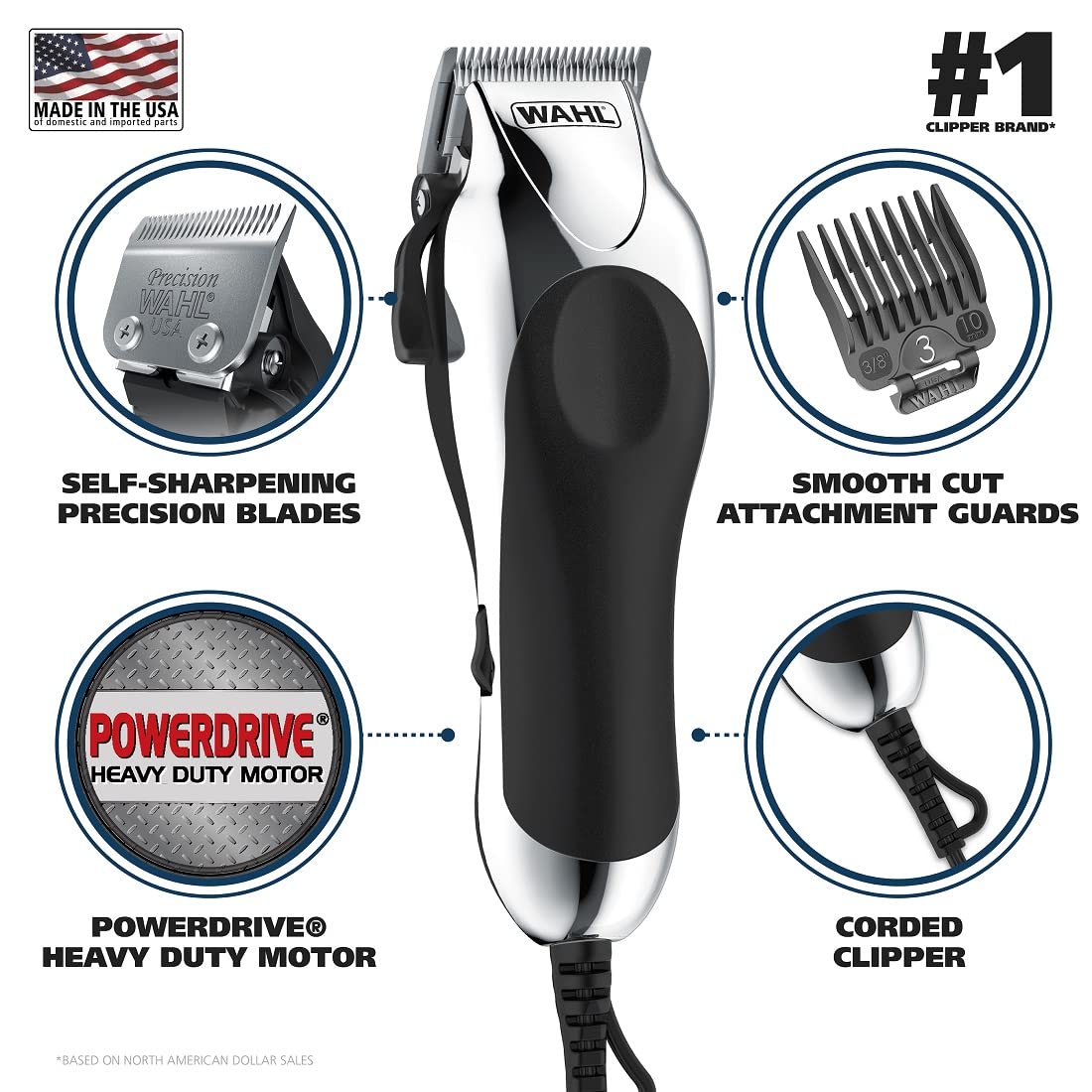 USA Chrome Pro Corded Clipper Complete Haircutting Kit for Men | Powerful Hair Clipper For Full Hair Clipping, Beard