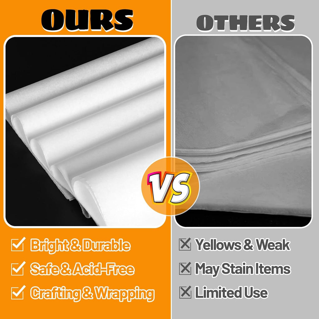 200 Sheets 20 x 20 Inch White Unbuffered Acid Free Tissue Paper for Storage