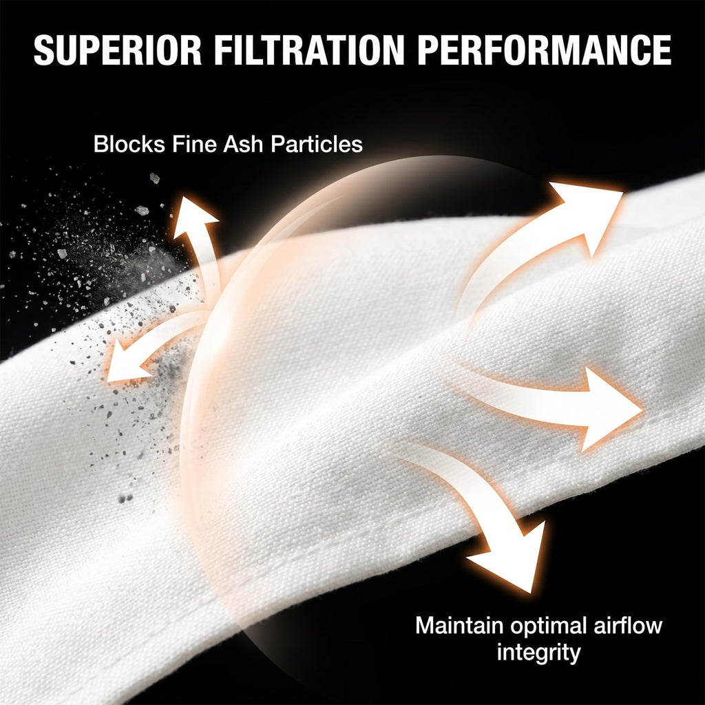 Filter Package for Ash Vacuum Filter Replacement Kit for Powersmith Cheetah