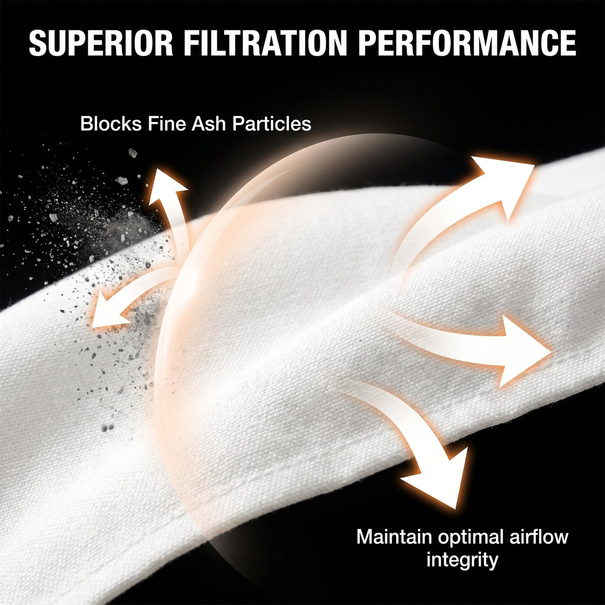 Filter Package for Ash Vacuum Filter Replacement Kit for Powersmith Cheetah