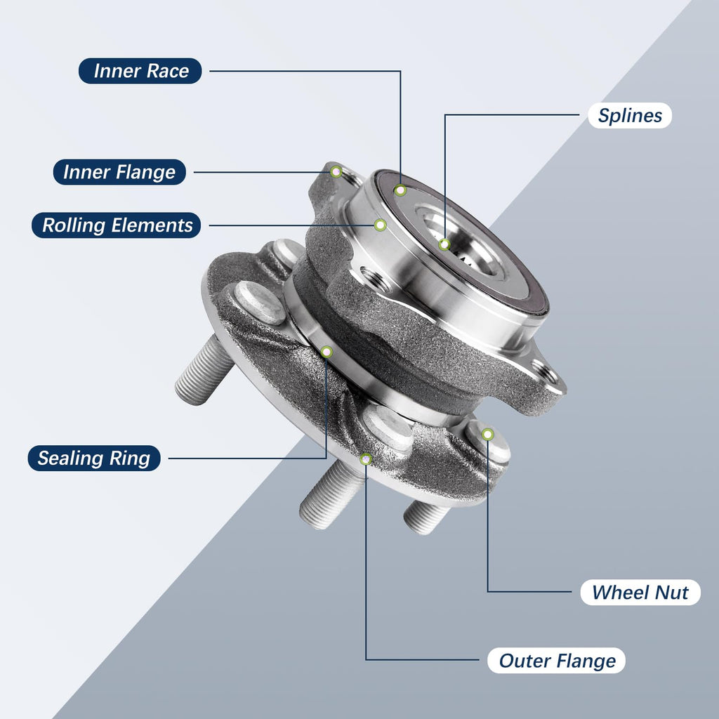 NXTRIP Wheel Hub Kit Compatible with Subaru Outback Legacy 2010-2014