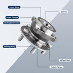 NXTRIP Wheel Hub Kit Compatible with Subaru Outback Legacy 2010-2014
