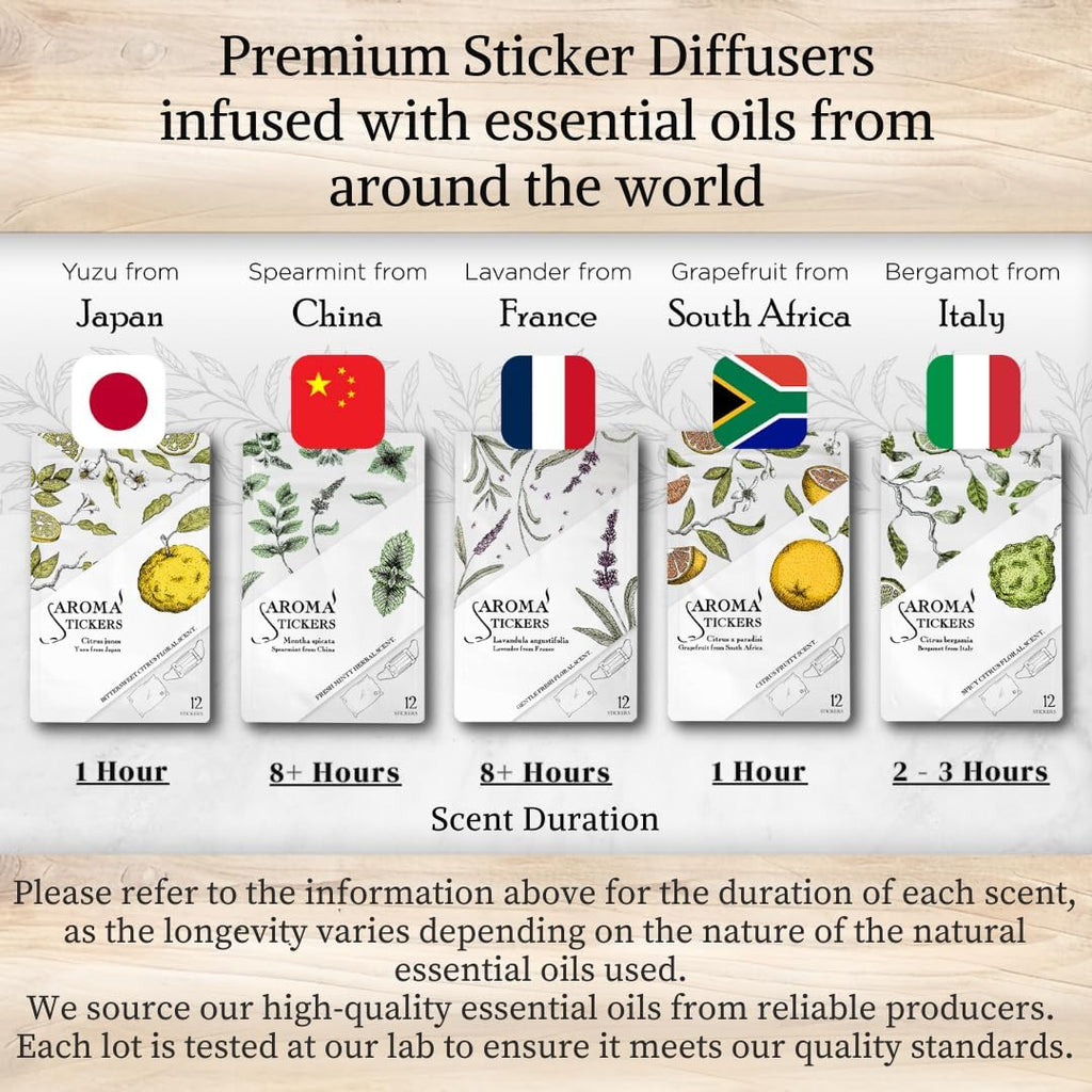 (Spearmint, Pack of 1) - 100% Natural Essential Oil Scented Mask Stickers for Face Mask & Pillow (12 Stickers/pc)