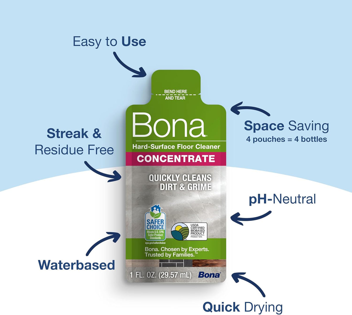 Multi-Surface Floor Cleaner Concentrate - 1 fl oz - 4-Pack - Residue-Free Floor Cleaning Solution for Bona Spray Mop