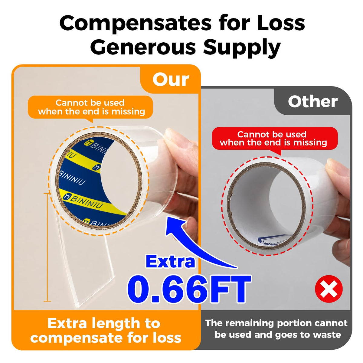 Edge Protector Tape 1.6in x 8.2FT, 0.08in Thickness Anti-Collision