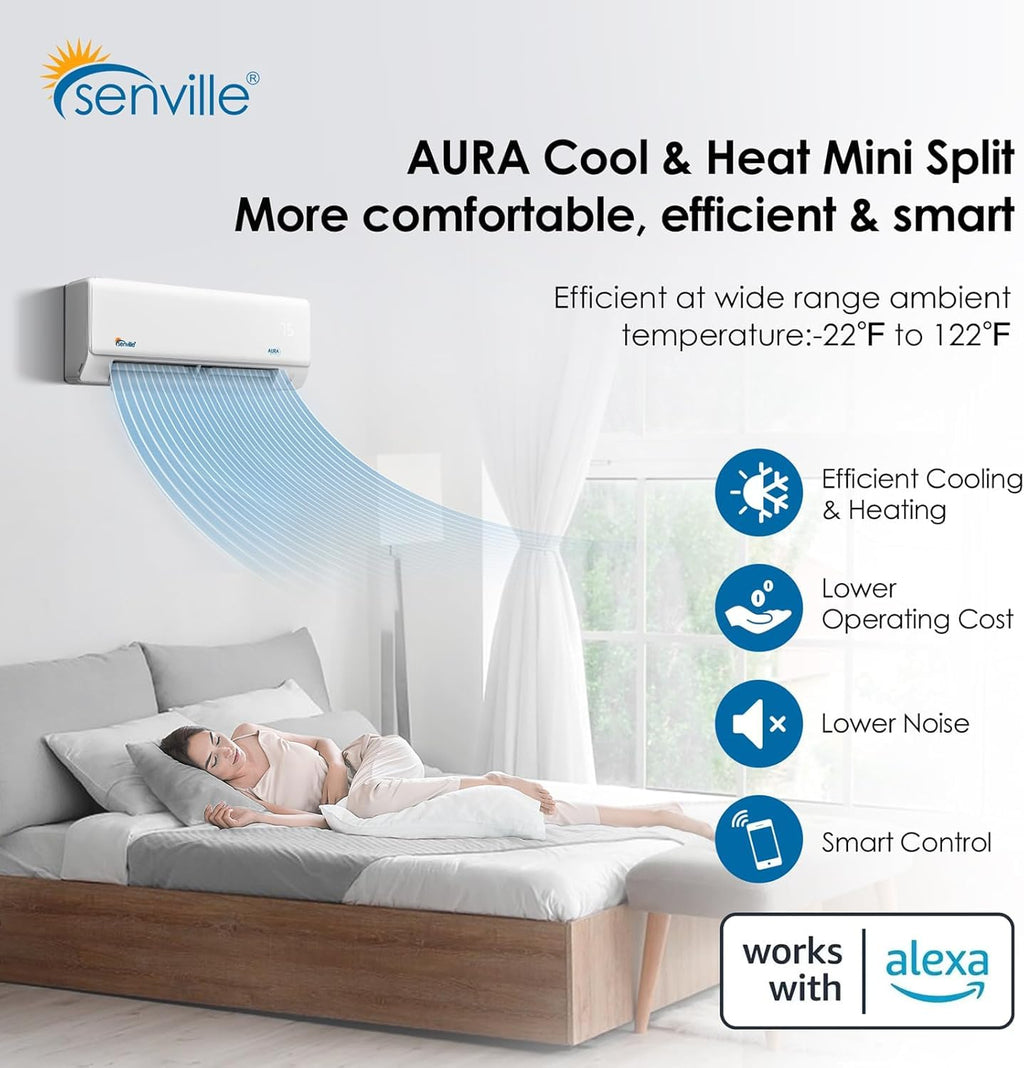Mini Split Air Conditioner Heat Pump, White, Tri Zone, 28000 BTU