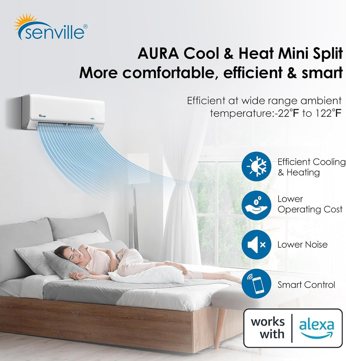 Mini Split Air Conditioner Heat Pump, White, Tri Zone, 28000 BTU