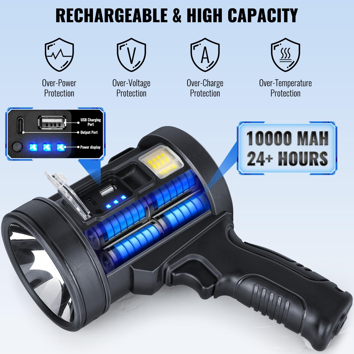 Rechargeable Spotlight,2000000 LM Super Bright Handheld Spot Light LED Flashlight High Lumens,Powered Spotlight Large