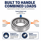 26882-26822 Tapered Roller Bearing