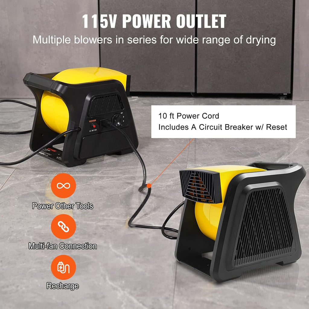 VEVOR Pivoting Utility Fan, 600 CFM High Velocity Floor Blower for Drying