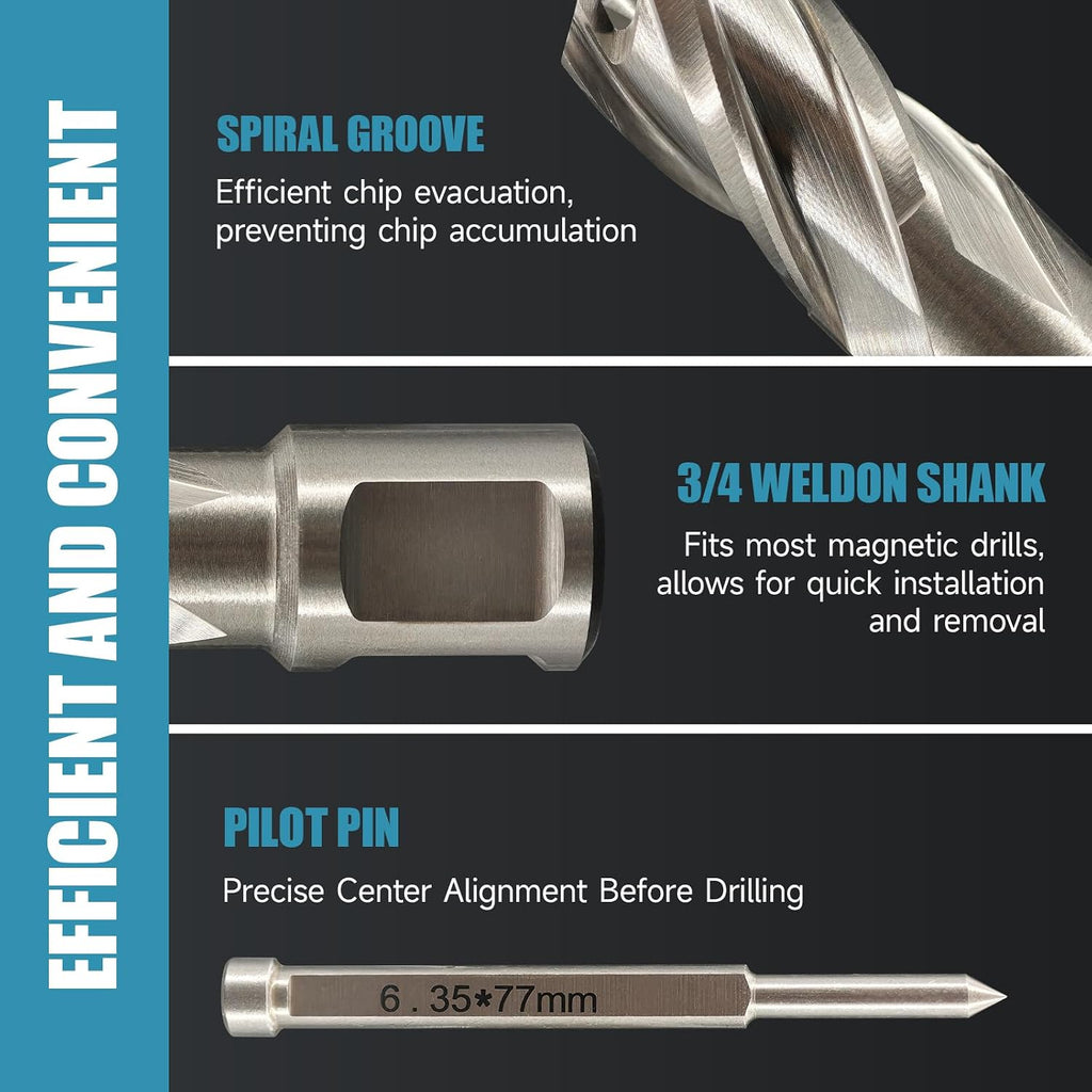 1PC M2 HSS Annular Cutter 1/2" Dia 1" Cutting Depth 3/4" Weldon Shank