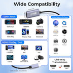 Video Capture Card, USB3.0 HDMI to USB-C Capture Device, 2K@30FPS | Stream & Record Gameplay at 1080P@60FPS