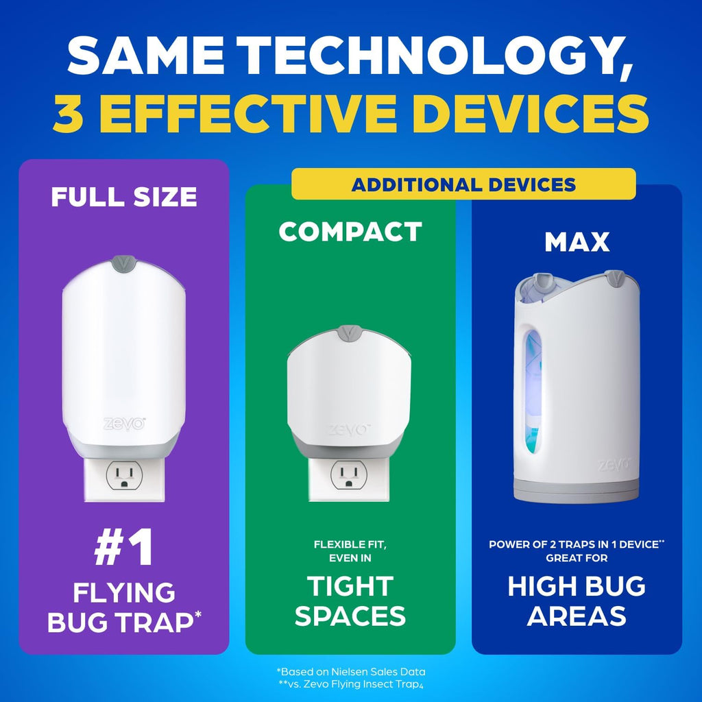 Flying Insect Trap for Fruit Flies & Gnats, 2 Plug-in Bases, 2 Refills | Catches Fruit Flies & Gnats Near Fruit Bowls