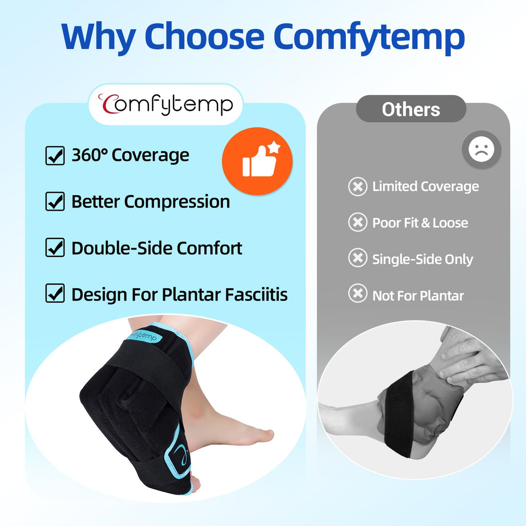 Ankle Foot Ice Pack Wrap for Plantar Fasciitis Relief, Heel Pain