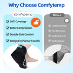 Ankle Foot Ice Pack Wrap for Plantar Fasciitis Relief, Heel Pain