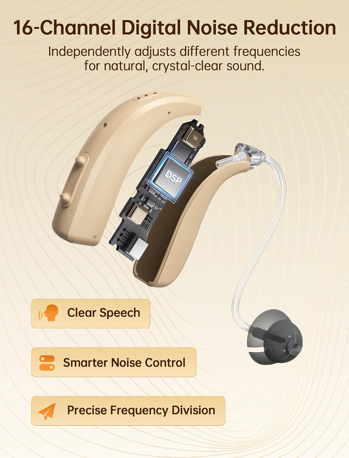 Rechargeable Hearing Aids for Seniors, OTC Hearing Aids with Digital Chips, Smart Noise Reduction, Comfortable and