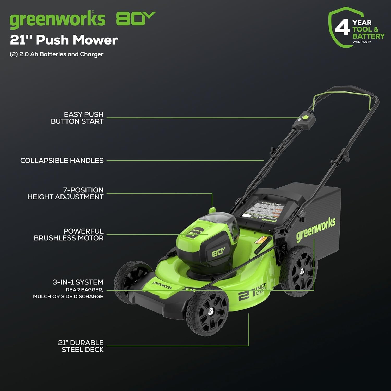 80V 21 in Push Lawn Mower, (2) 2.0 Ah Batteries and Charger