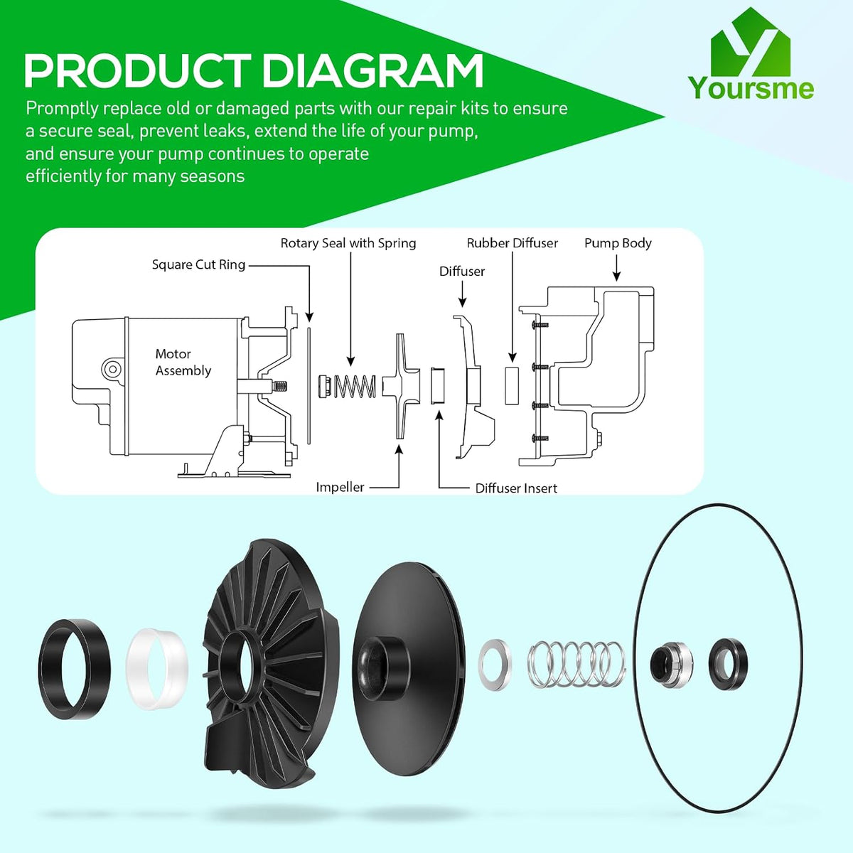 023705 Lawn Sprinkler Irrigation 2 HP Pump Service Repair Kit