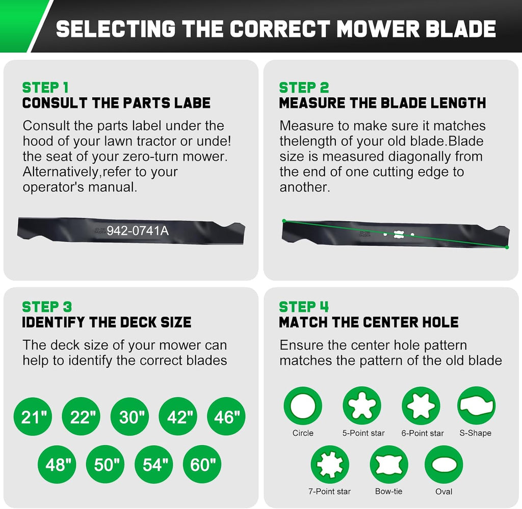 Grasscool 942-0741A Troy Bilt 21 inch Deck TB130 Lawn Mower Mulching Blade